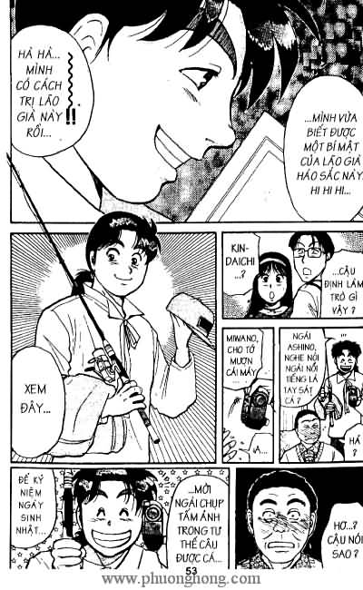 Thám Tử Kindaichi