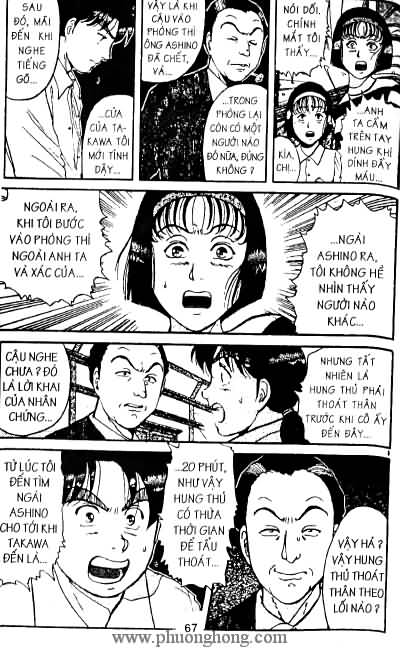Thám Tử Kindaichi