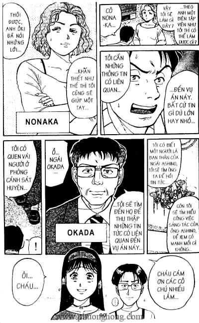 Thám Tử Kindaichi