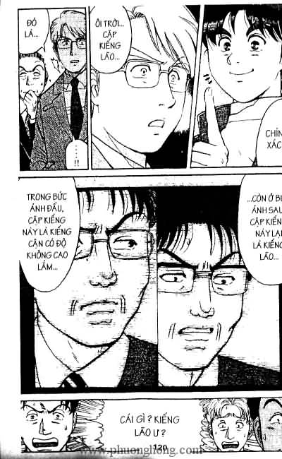 Thám Tử Kindaichi