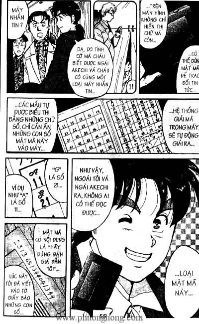 Thám Tử Kindaichi