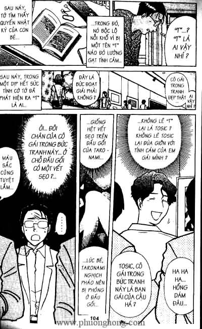 Thám Tử Kindaichi