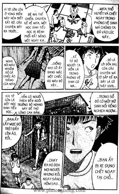 Thám Tử Kindaichi