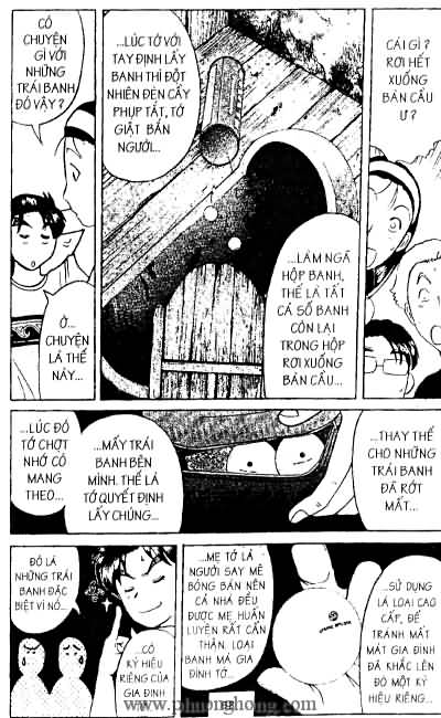 Thám Tử Kindaichi
