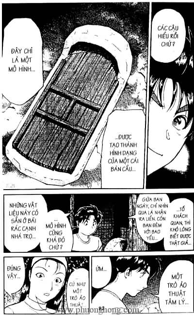 Thám Tử Kindaichi