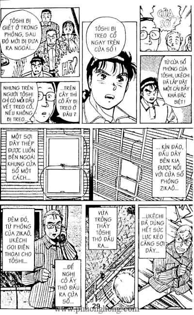 Thám Tử Kindaichi