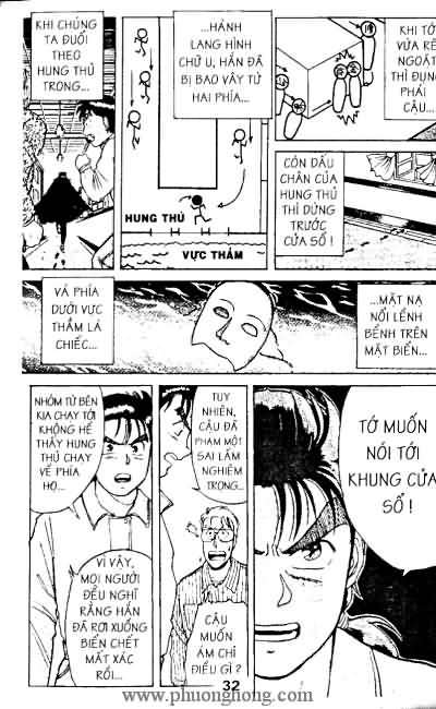 Thám Tử Kindaichi