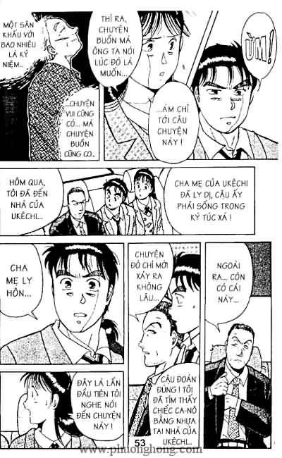 Thám Tử Kindaichi