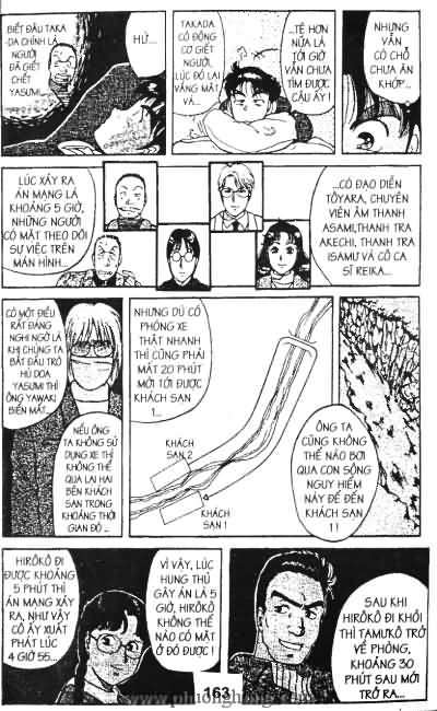 Thám Tử Kindaichi