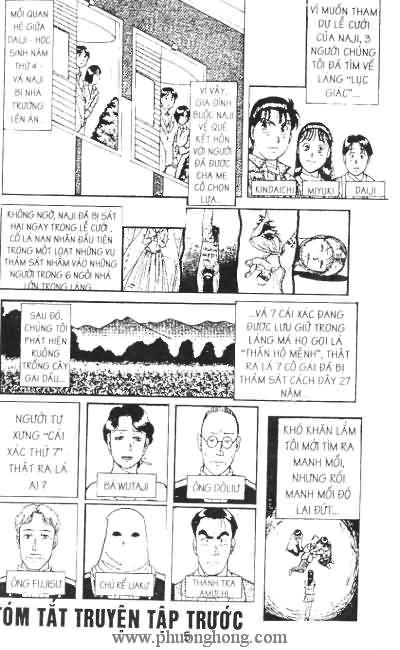Thám Tử Kindaichi