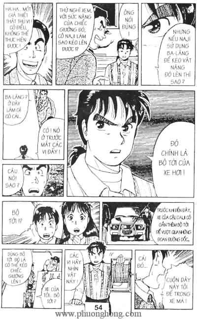 Thám Tử Kindaichi
