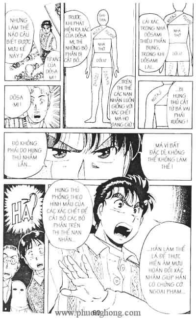 Thám Tử Kindaichi