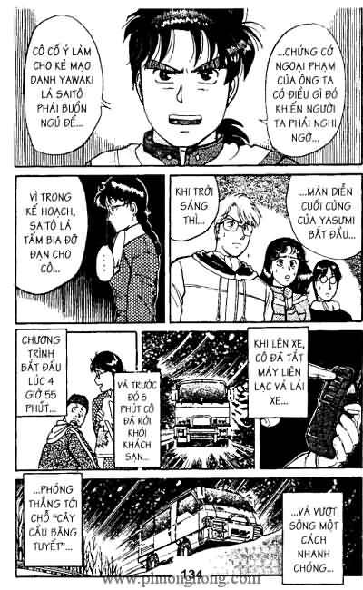 Thám Tử Kindaichi