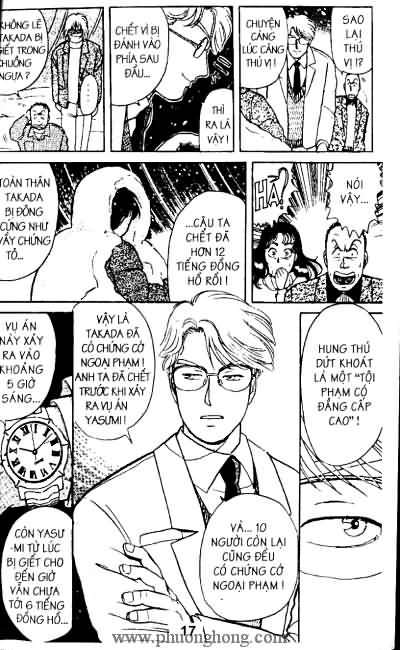 Thám Tử Kindaichi