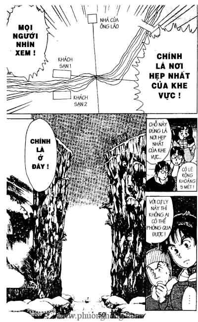Thám Tử Kindaichi