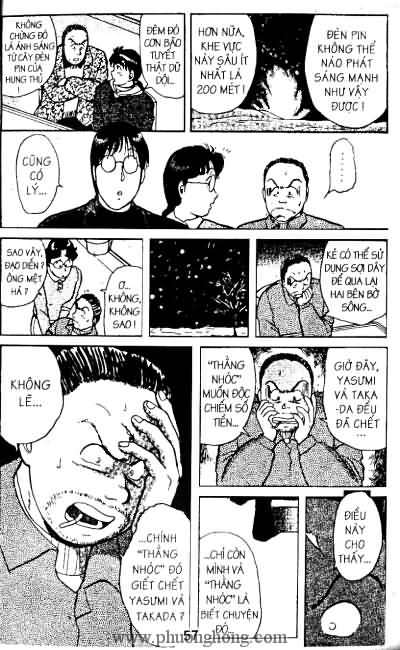 Thám Tử Kindaichi
