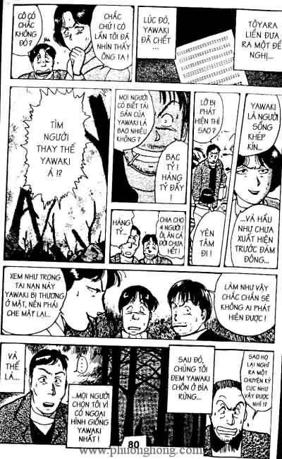 Thám Tử Kindaichi