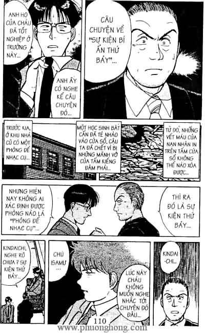 Thám Tử Kindaichi