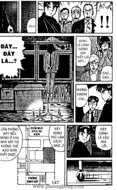 Thám Tử Kindaichi