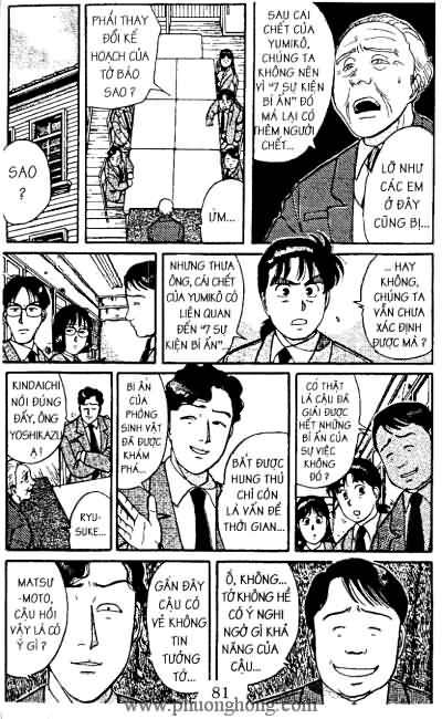 Thám Tử Kindaichi