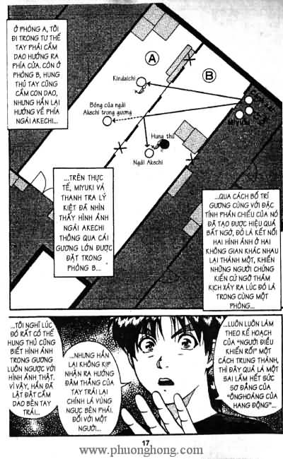 Thám Tử Kindaichi