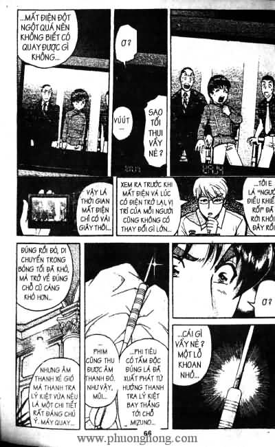 Thám Tử Kindaichi