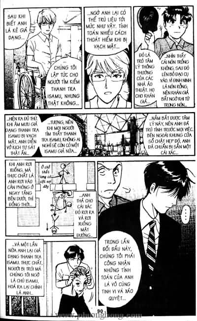 Thám Tử Kindaichi