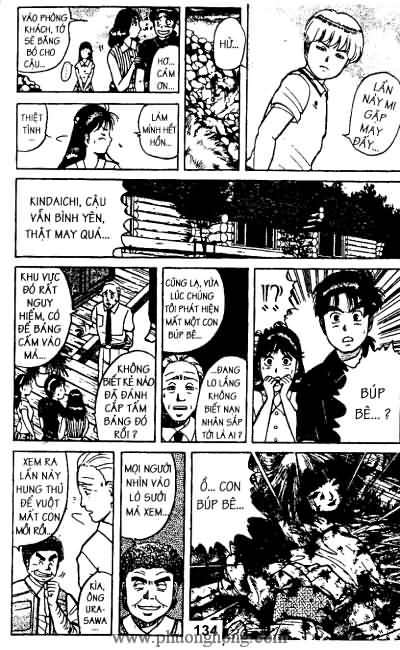 Thám Tử Kindaichi
