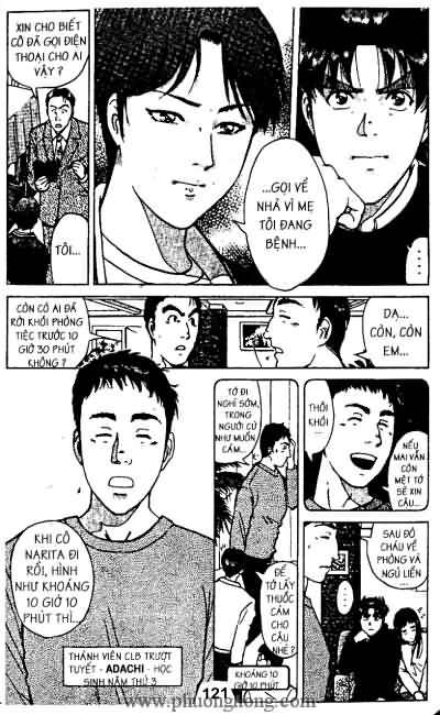 Thám Tử Kindaichi