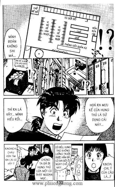 Thám Tử Kindaichi