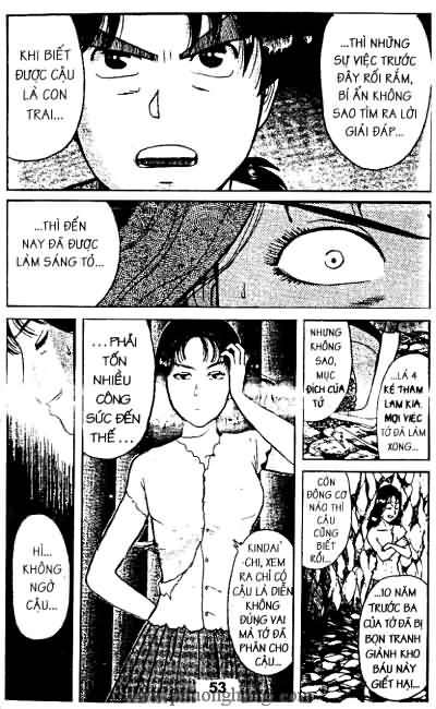 Thám Tử Kindaichi
