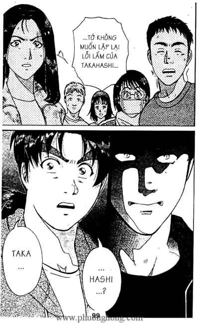 Thám Tử Kindaichi