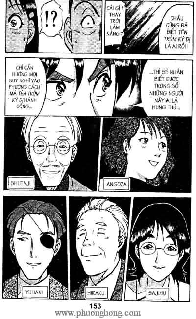 Thám Tử Kindaichi