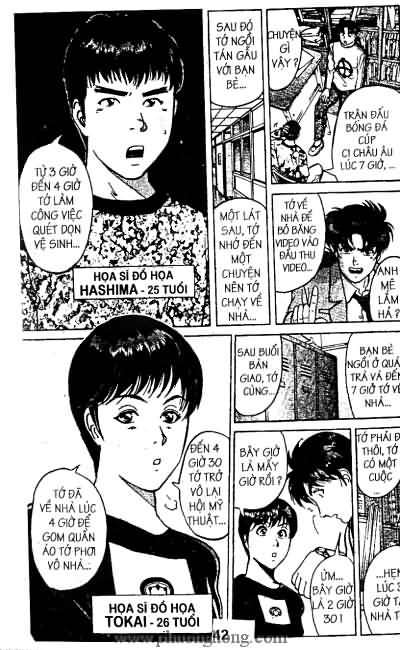 Thám Tử Kindaichi
