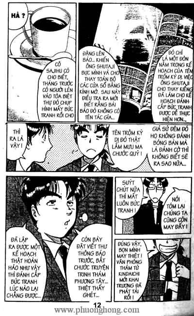 Thám Tử Kindaichi