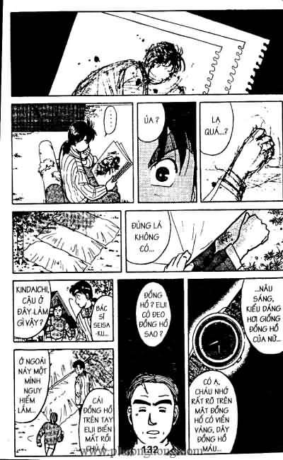Thám Tử Kindaichi