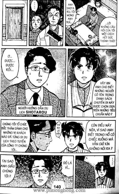 Thám Tử Kindaichi