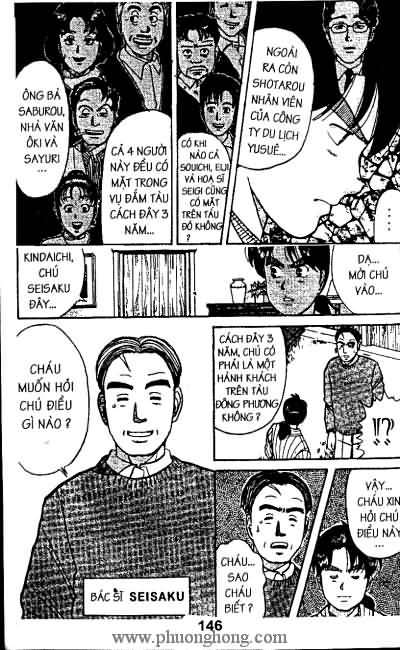 Thám Tử Kindaichi