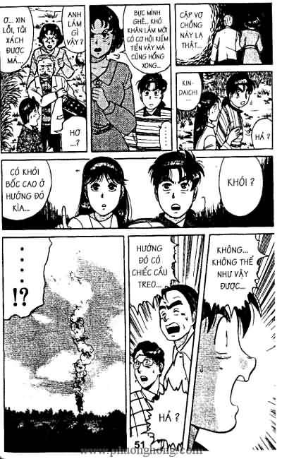Thám Tử Kindaichi