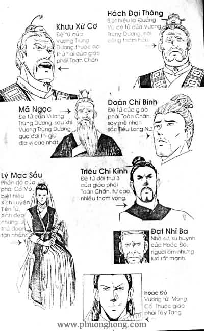 Thần điêu đại hiệp